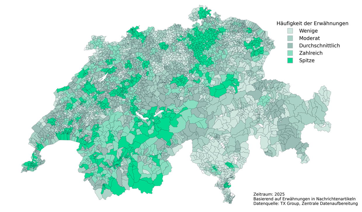 graphic